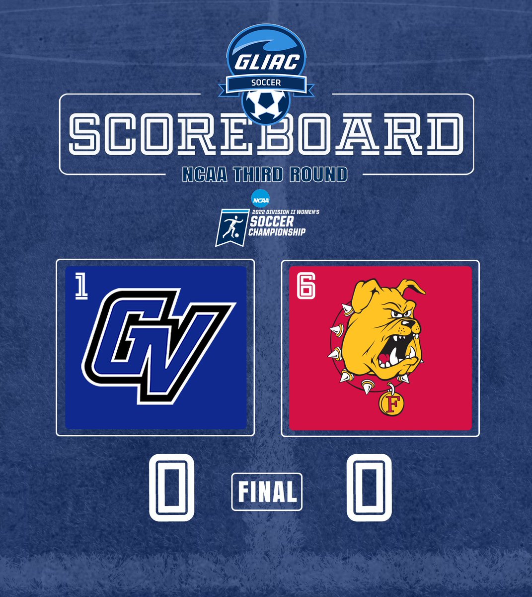 𝟮𝟬𝟮𝟮 𝗡𝗖𝗔𝗔 𝗪𝗼𝗺𝗲𝗻'𝘀 𝗦𝗼𝗰𝗰𝗲𝗿 𝗧𝗼𝘂𝗿𝗻𝗮𝗺𝗲𝗻𝘁

Ferris State advances to the quarterfinal round on PKs and captures the Midwest Regional championship. 

#WhereChampionsCompete #GLIACWSOC⚽️