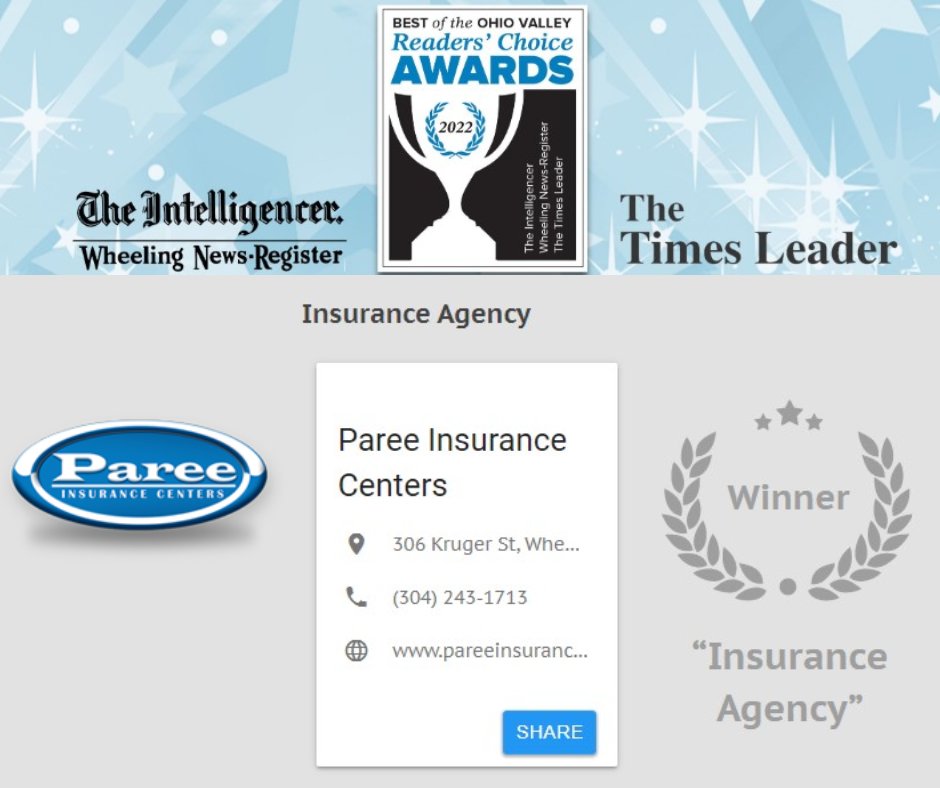 PareeInsurance's tweet image. Voted #1 Insurance Agency in the  Valley.
Thank you for your vote.

#lovewhatwedo
#insuranceagent
