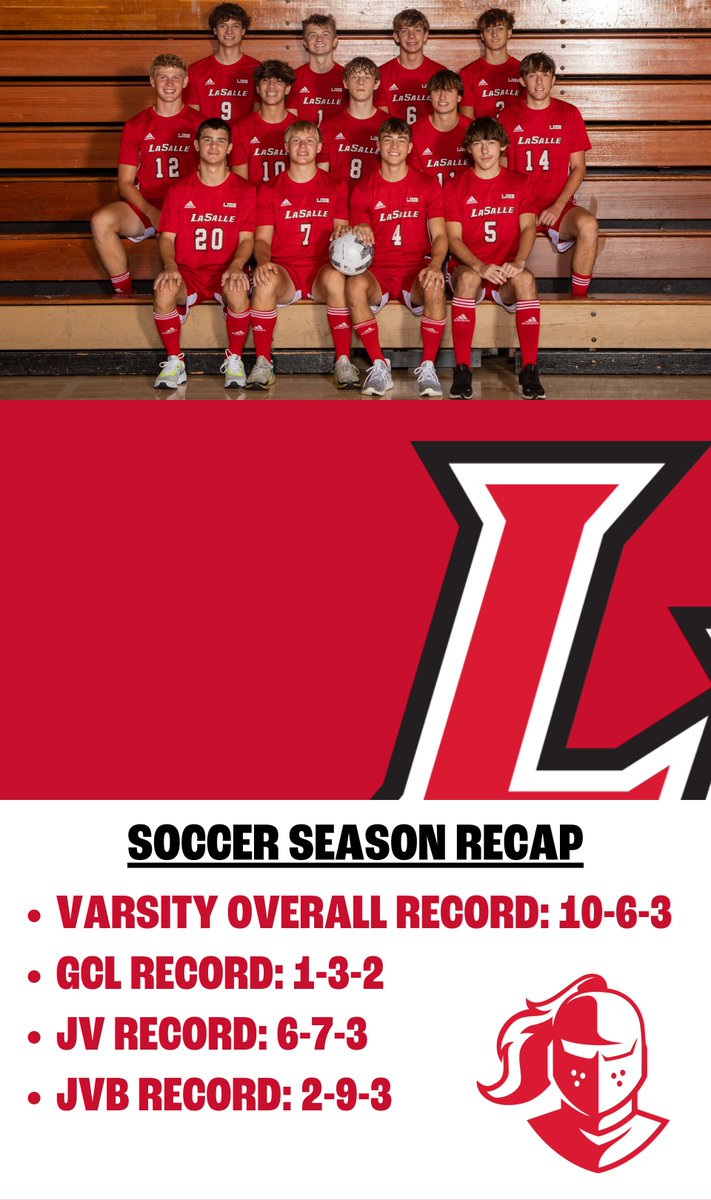 La Salle Athletics tweet media