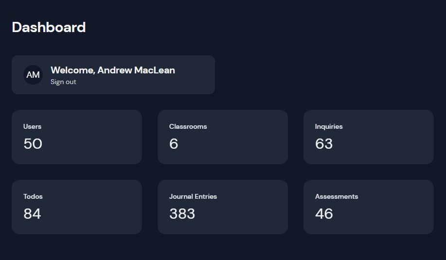 Andrew MacLean tweet media