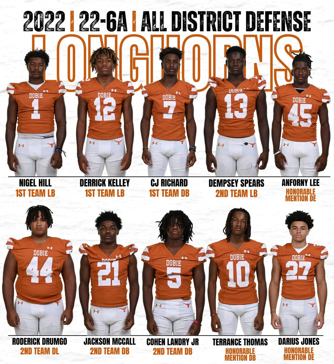 <a href="/NigelDionHill/">Nigel Hill</a> @_lxckytwelve_CJ <a href="/Dempsooo/">Dempsey Spears II</a> <a href="/DerrickVibe/">dk ✞</a> <a href="/sack_attack45/">Anforny Lee</a> <a href="/RodDrumgo/">RODERICK DRUMGO</a> <a href="/Jmccall241/">Jackson McCall</a> <a href="/cohen_landry/">Cohen Landry jr.</a> <a href="/__DJ04/">Darius Jones</a>