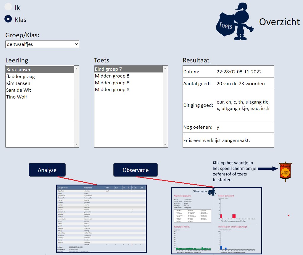 Het leraargedeelte van de Woordkasteeltoetsen is nu gereed.
Je kunt de resultaten van je leerlingen bekijken en analyseren.
#spelling #dyslectie #dictee #basisonderwijs