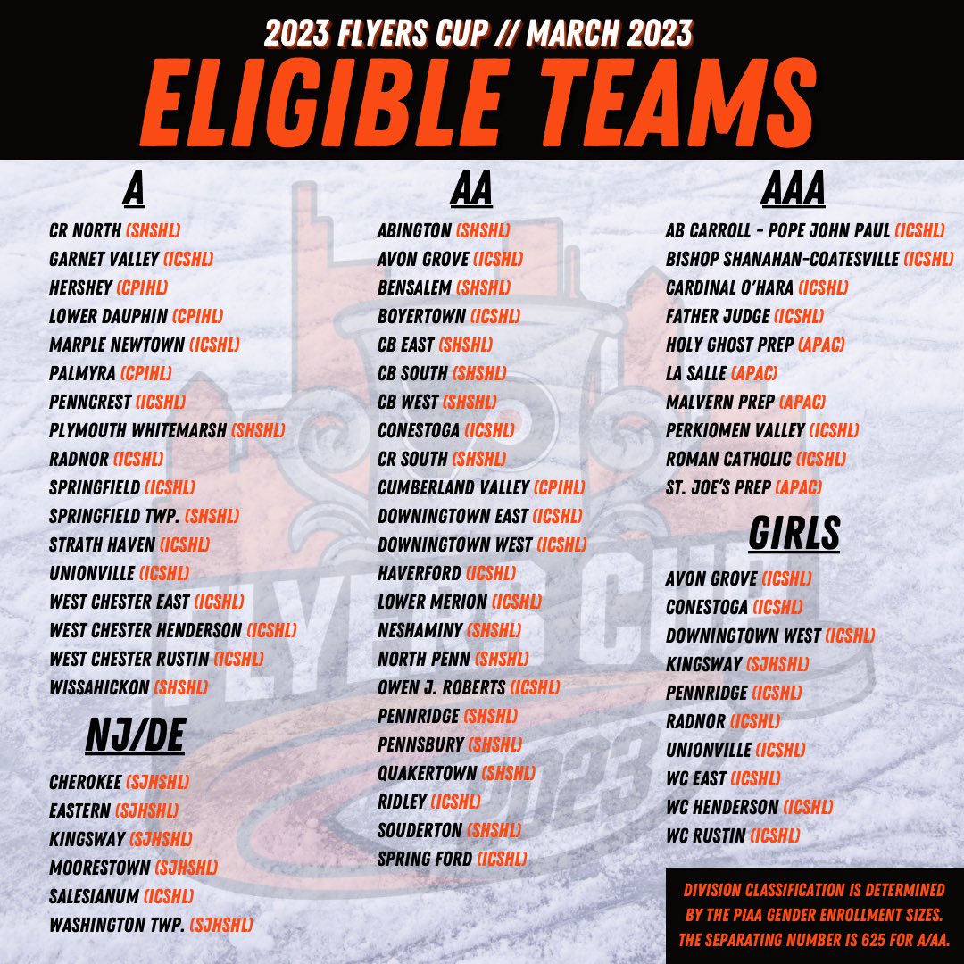 The Flyers Cup on Twitter "TGIF(C) Thank Goodness It’s the Flyers