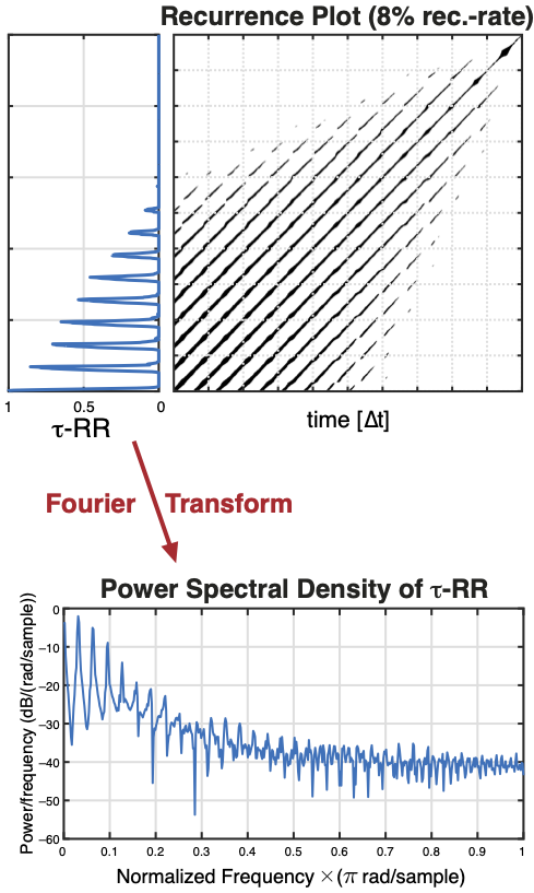 uɐʍɹɐɯ ʇɹǝqɹou 🕊 tweet media