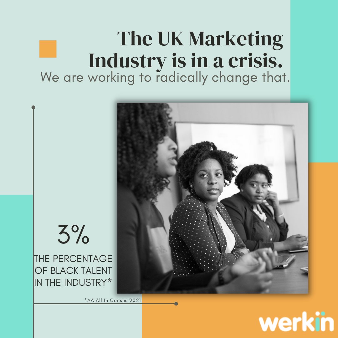 @getwerkin tweet media