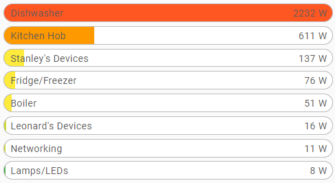 Andy Coe tweet media
