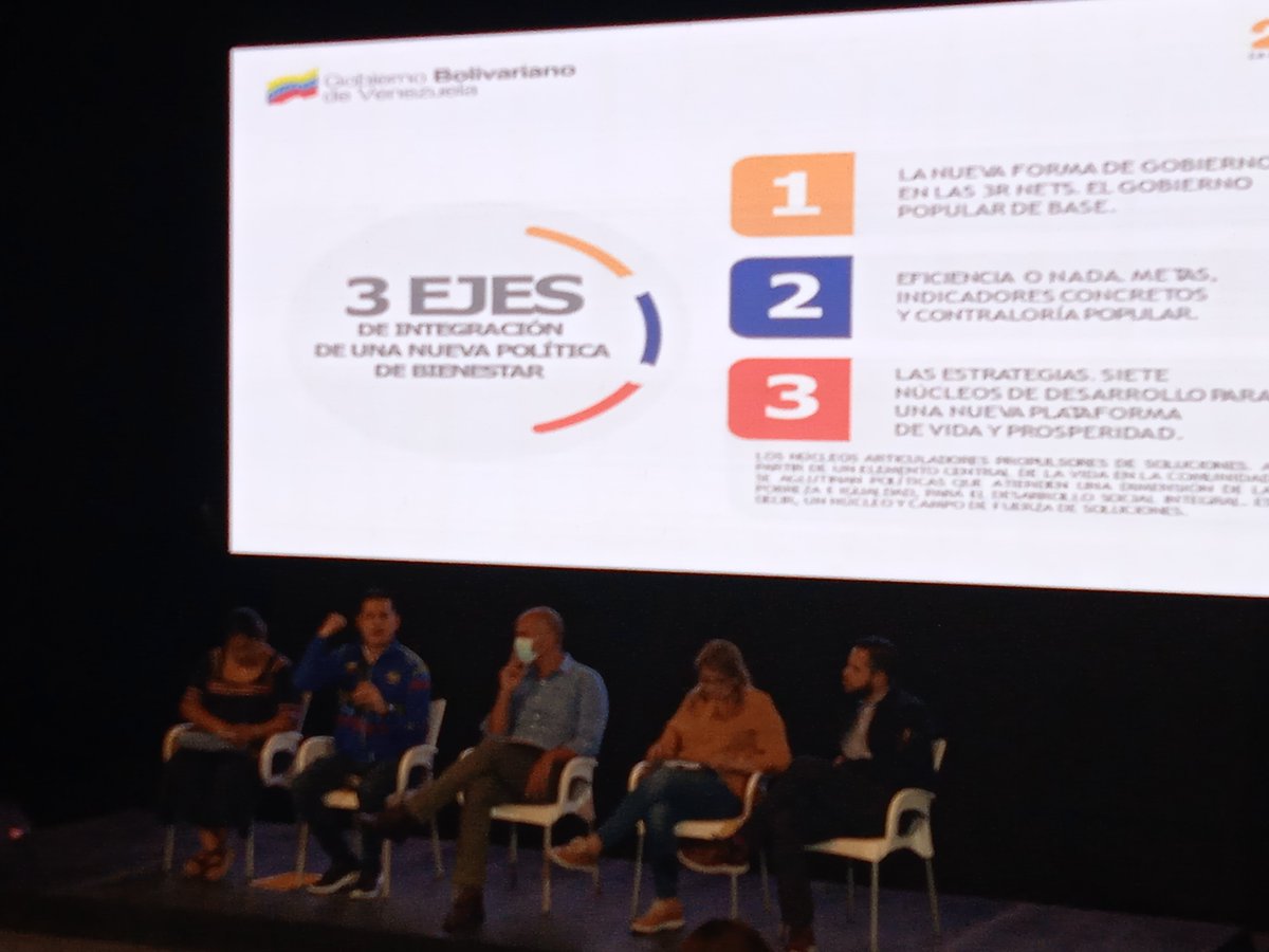 #Ahora // Ministro <a href="/MervinMaldonad0/">Mervin Maldonado</a> explica los tres ejes de integración y los siete vértices para implementar el núcleo de desarrollo para una nueva plataforma de vida y prosperidad de nuestro pueblo.

#PueblosUnidosYVictoriosos 
<a href="/NicolasMaduro/">Nicolás Maduro</a> 
<a href="/_LaAvanzadora/">Yelitze Santaella</a> 
<a href="/HectoRodriguez/">Héctor Rodríguez C.</a>