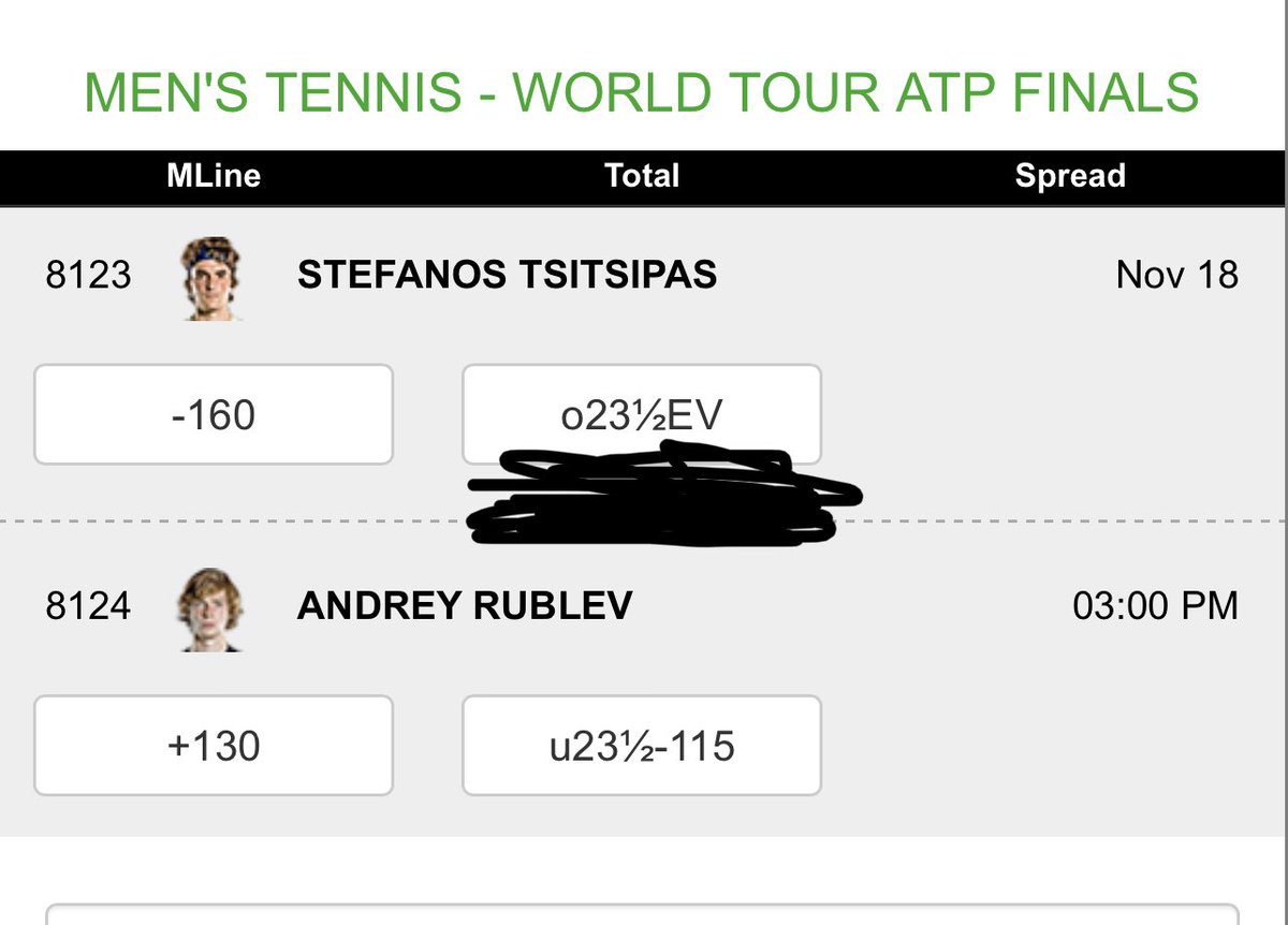 TennisWinnersO1's tweet image. . @LoneStarSB is once again boosting my TOP Play🍀:

(2U) Rublev/Tsitsipas O23.5

4-1 on TOP plays in the ATP finals so far. Today let’s make it 5-1🍀🍀

Message @LoneStarSB to MAXIMISE your returns on the top play

Same day payouts included💵 #GamblingTwitter