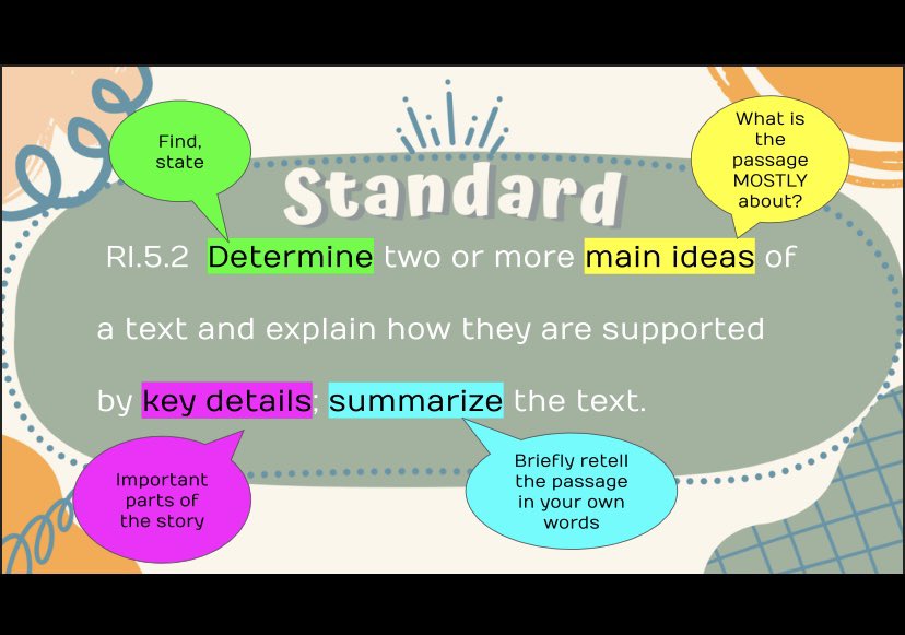 In order to practice determining the main idea of an informational text, students worked in small groups to match each paragraph from a Schoolnet passage with its correct Main Idea!