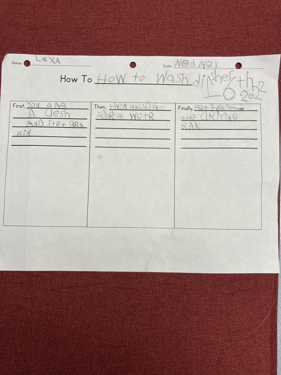 All week, teachers from Victory have been engaged in a literacy residency based on the Optimal Learning Model by Regie Routman. Here is room 12 sharing their writing with each other. <a href="/regieroutman/">Regie Routman</a> <a href="/swarkentin1/">Shelley Warkentin</a>