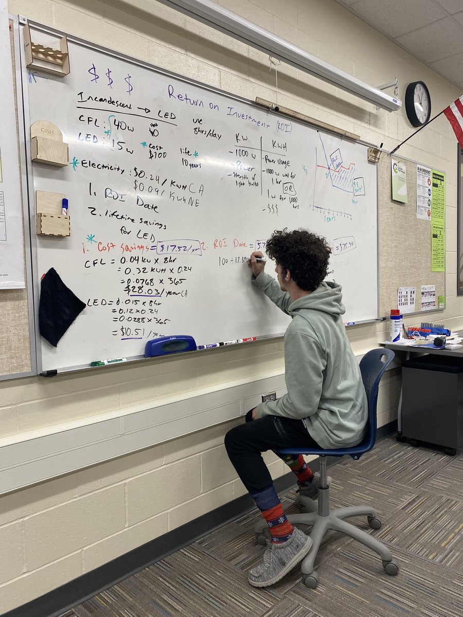 Some fun math principles at play in Advanced Alt Energy as students calculate the return on investment (ROI) and lifetime savings of different energy choices. <a href="/GIPublicSchools/">GIPS</a> <a href="/GISH_AoET/">Academy of Engineering & Technology</a> #boldlyGIPS