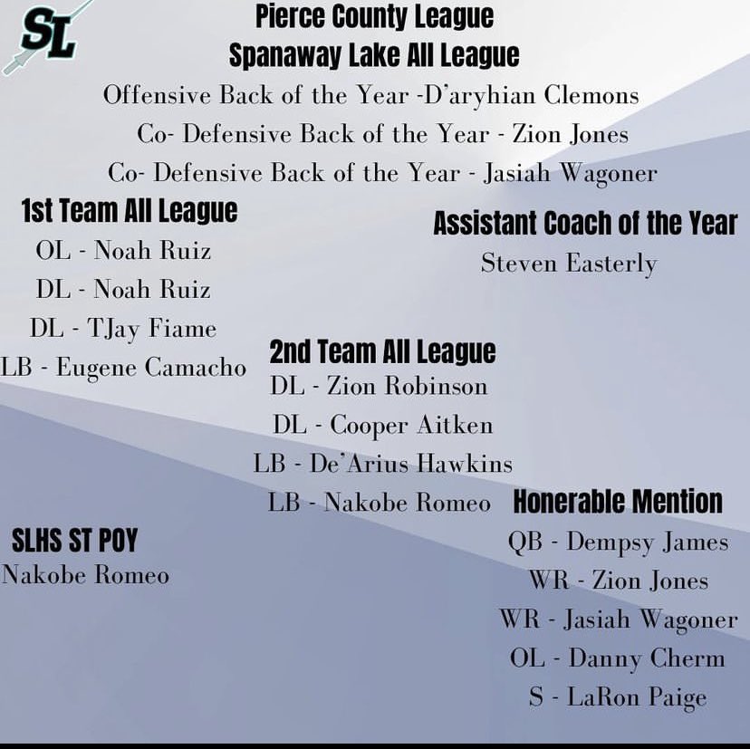 Thankful for everything, and everyone that has helped me to get where I am <a href="/UtahTechFB/">Utah Tech Football</a> <a href="/CoachT_CWU/">Grant Torgerson</a> <a href="/SWAY_Football/">SLHS Football</a> <a href="/Coach__Shaw/">Mac Shaw</a> <a href="/CWUFB/">CWU Football</a> <a href="/CaliDQ/">DeQuin Evans</a> <a href="/A_Stacy63/">Alex Stacy</a> <a href="/CoachRobakSWAY/">Cameron Robak</a>