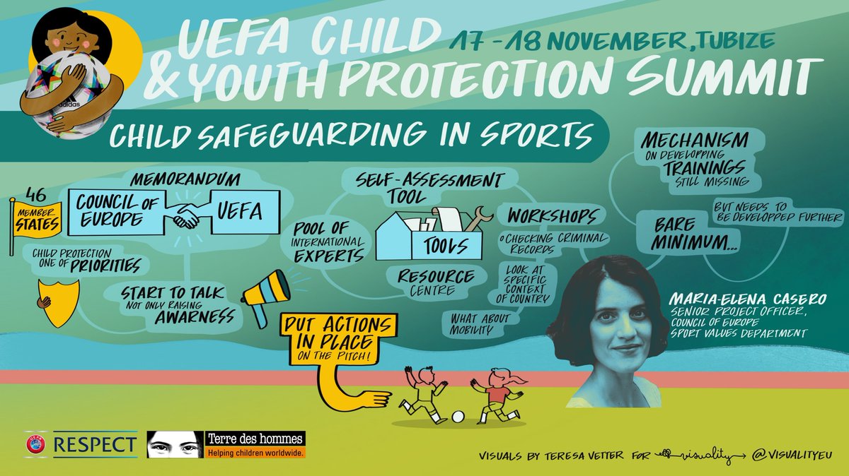 CoE_Sports's tweet photo. Elena Casero, Senior Project Officer at #EPAS, presented @coe work on child safeguarding in sport, in particular the #StartToTalk project, at the #UEFAChildProtection Summit in Tubize, Belgium @UEFA @UEFA_Foundation
#WorldChildrensDay #ChildRights #CoE4Children #CoE4Sport https://t.co/H9LwYWf8t3