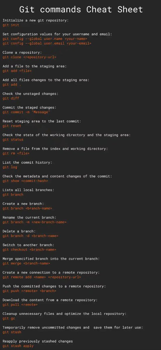 HelenBliss30's tweet image. Git command cheatsheet.. this will be good to have handy

#Git #gitcheatsheet #devops