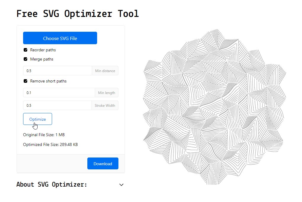I finally had the chance to finish an #SVG optimizer tool for #plotter users. It works in the browser (no data sent to server during upload) and can reduce pen travel + servo usage on your plotter or #CNC machine.

plotterfiles.com/tools/optimizer

Enjoy and share!
#plottertwitter
