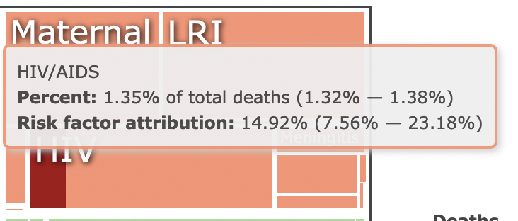Eric Feigl-Ding tweet media