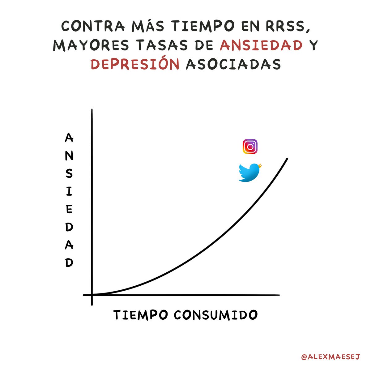 Hace tiempo que centro mis esfuerzos en luchar contra una gran pandemia "silenciosa".

La adicción a...