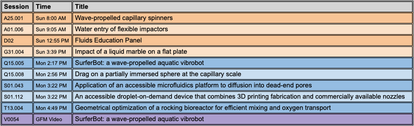 FluidDanamics's tweet image. Almost time for #APSDFD2022 @APSMeetings!  Check out the #harrislab @brownengin (and collaborators) contributions below. 

Looking forward meeting up in Indy.