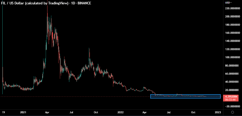 Castillo Trading tweet media