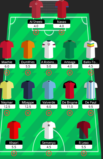 I'm looking at globetrotting! <a href="/GAFFR_io/">GAFFR Fantasy Football Official</a>  is making the official game look rubbish. All the players in and great pricing and some amazing boosts to play in the first 3 matchdays.