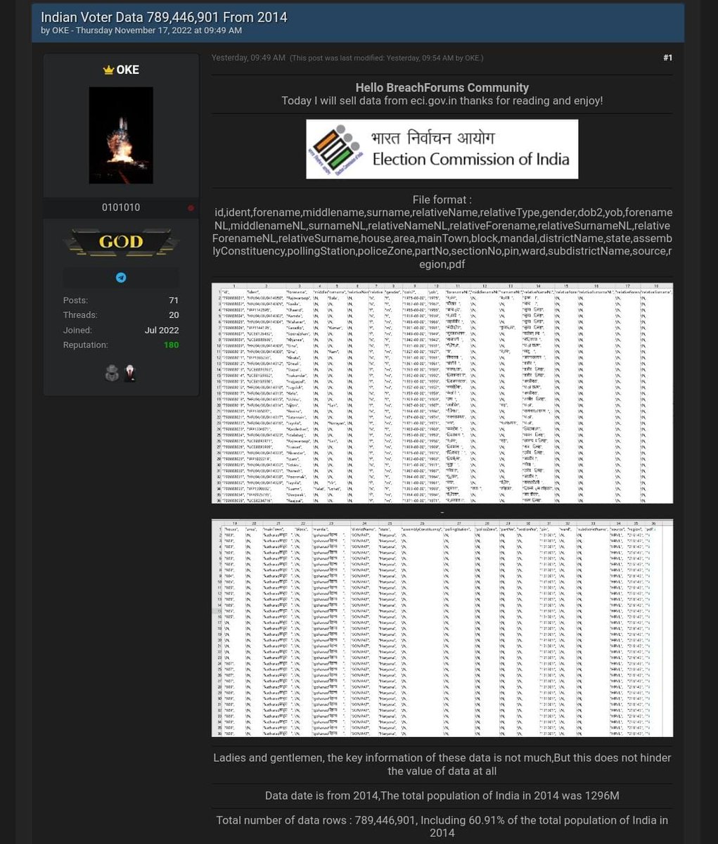 XploitWizer (@xploitwizer) on Twitter photo All Indian Voters Data Leak
#DataLeak #databreach #XploitWizer
<a href="/ECISVEEP/">Election Commission of India</a> All Indian Voters Data Leak
#DataLeak #databreach #XploitWizer
<a href="/ECISVEEP/">Election Commission of India</a>