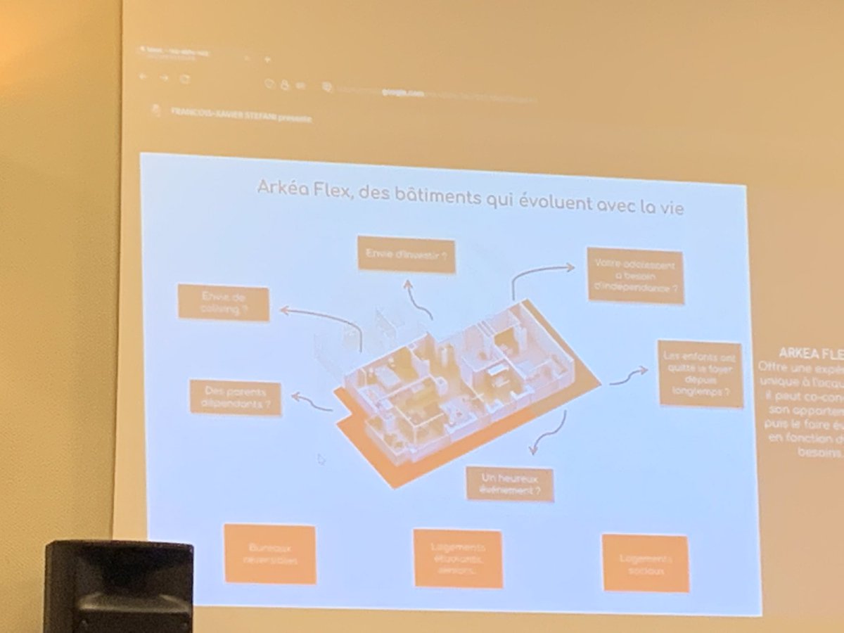 Christel3Allain's tweet image. @cmarkea au forum habitat organisé par DEPS’Habitat.  @CreditDd22  présents mais aussi de belles interventions d @ArkeaFlex  avec FX Stefani et R Royer pour Armorique habitat. Merci pour votre présence et merci à Deps’ habitat pour celle belle journée d échanges.