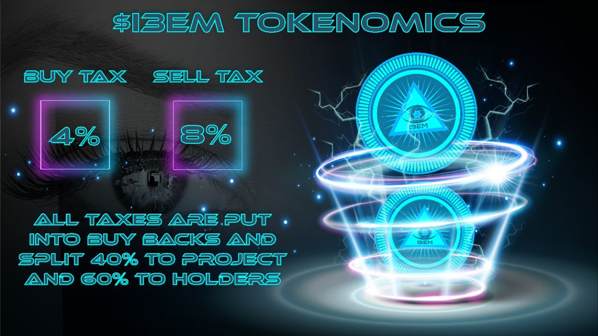 Have a great weekend #I3EM Community 💥 Another week ✅️
Another #BIZVDEV ✅️ Growth and building , we see you people 👁 Your support means the 🌏 #ACTIVATE
I3em.xyz 🌐
t.me/officialI3EM 💬
#crypto #web3 #app #utility #community #onboarding #nft #IRL #LFG