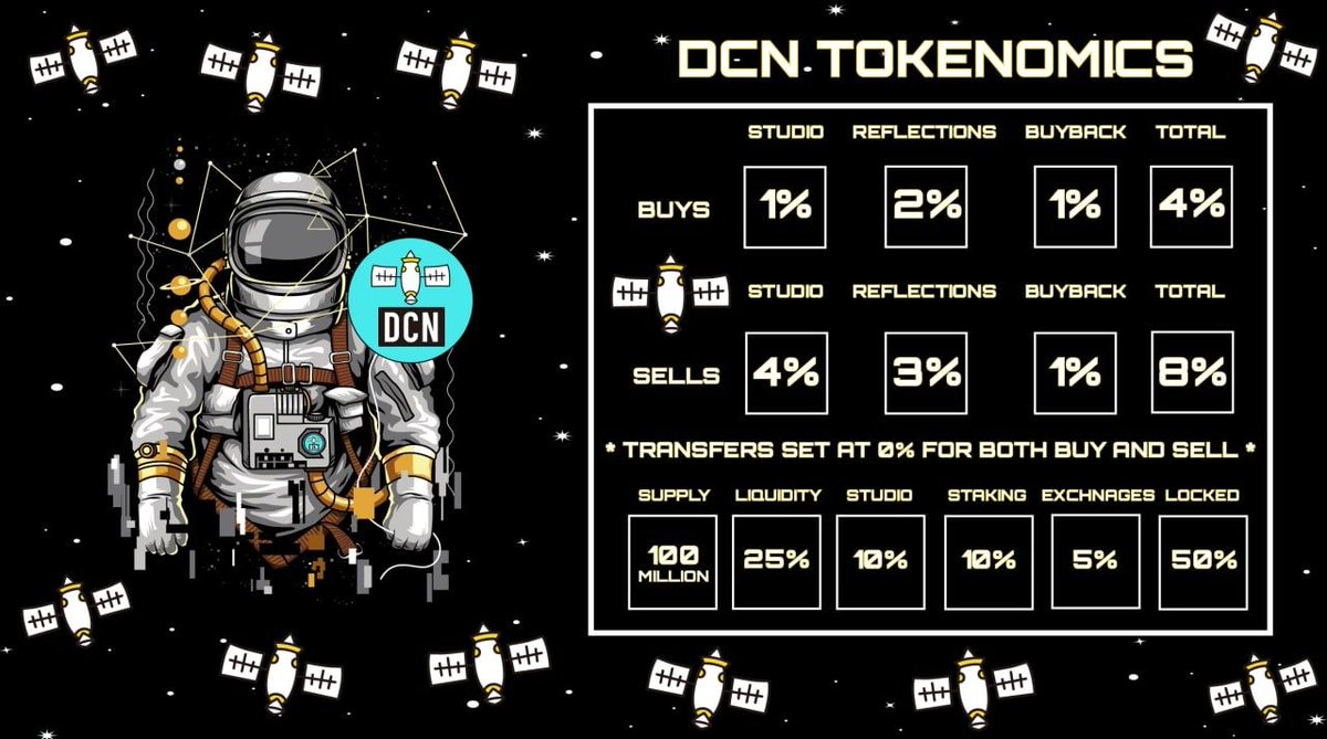 🥷 Fried Rice Ninja 🥷 tweet media