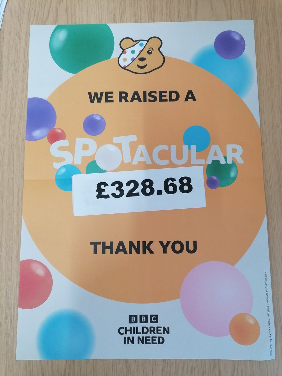💛 Thank you so much for all your support for <a href="/BBCCiN/">BBC Children in Need</a> We also received some more donations after-school, to be added to the total! The final amount will be announced in our next school newsletter 💛