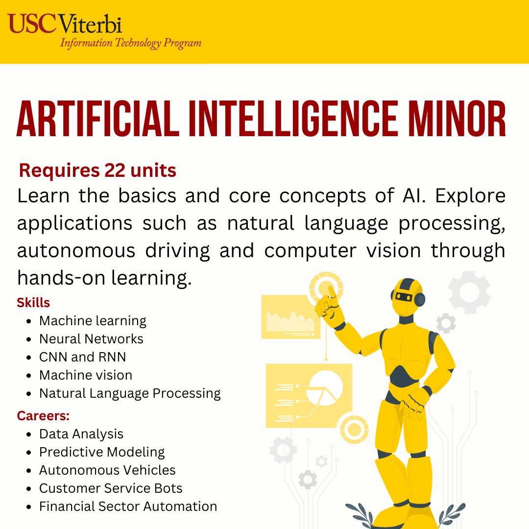 Artificial Intelligence is a growing field! Learn more about ITP's AI minor at itp.usc.edu