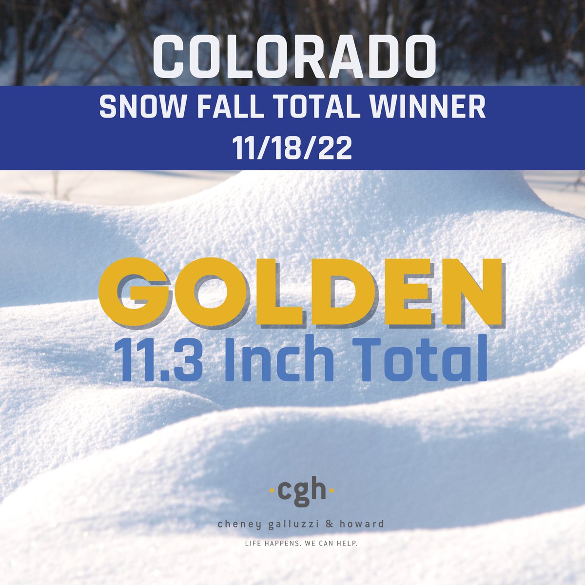 CGHInjuryLawyer's tweet image. We know you're all wondering who won last night!  Congratulations to our friends in Golden. With over 11.3 inches of snowfall, you guys did it.  You won!

Does anyone know the best sledding spot in Golden?

#snowtotal #snowwinner #snow #golden #Co #Colorado