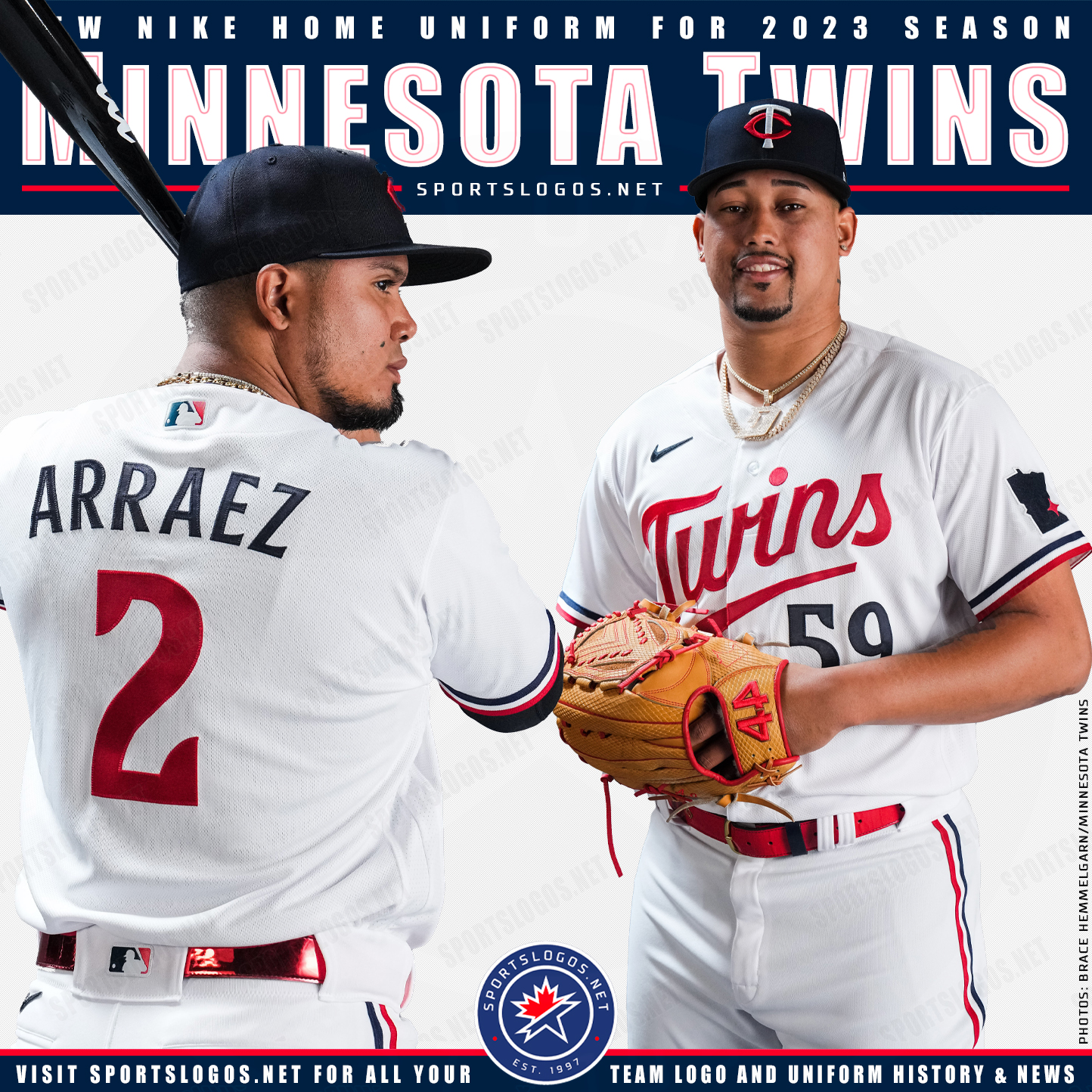 Chris Creamer  SportsLogos.Net on X: The 2023 Minnesota Twins home  uniform features a new Twins script in red, a new custom player number  font in blue, a state map of Minnesota