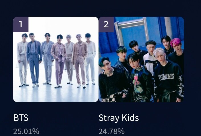 BTSquadVotes's tweet image. 🚨[MAMA 2022 | VOTA POR BTS]🚨
En la categoría 'Worldwide Fans Choice'. ESTO ES UN DAESANG.

📥1 voto por cuenta.
📥Sitio web: (2022mama.com/vote)
⚠️VOTA CON TODAS TUS CUENTAS.

📢DIFUNDE EN OTRAS PLATAFORMAS:
•TikTok
•Weverse
•Instagram
•Facebook