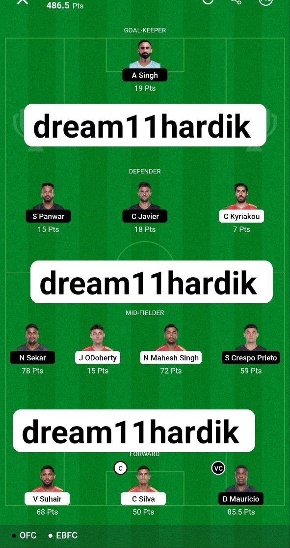 kingkohlibig18's tweet photo. Back to back all matches jackpot cleansweep ❤️😍🔥

Channel link 👉🏻
https://t.co/yCF5qRI7um

#Dream11 #dream11 #dream11team #WorldCup2022 #Cricket #football #ViratKohli𓃵 #telegramchannel #prokabaddi #basketball #ChampionsLeague #smallleague #Laliga #PremierLeague #NBA #BBL https://t.co/2ms2Q6Hku0