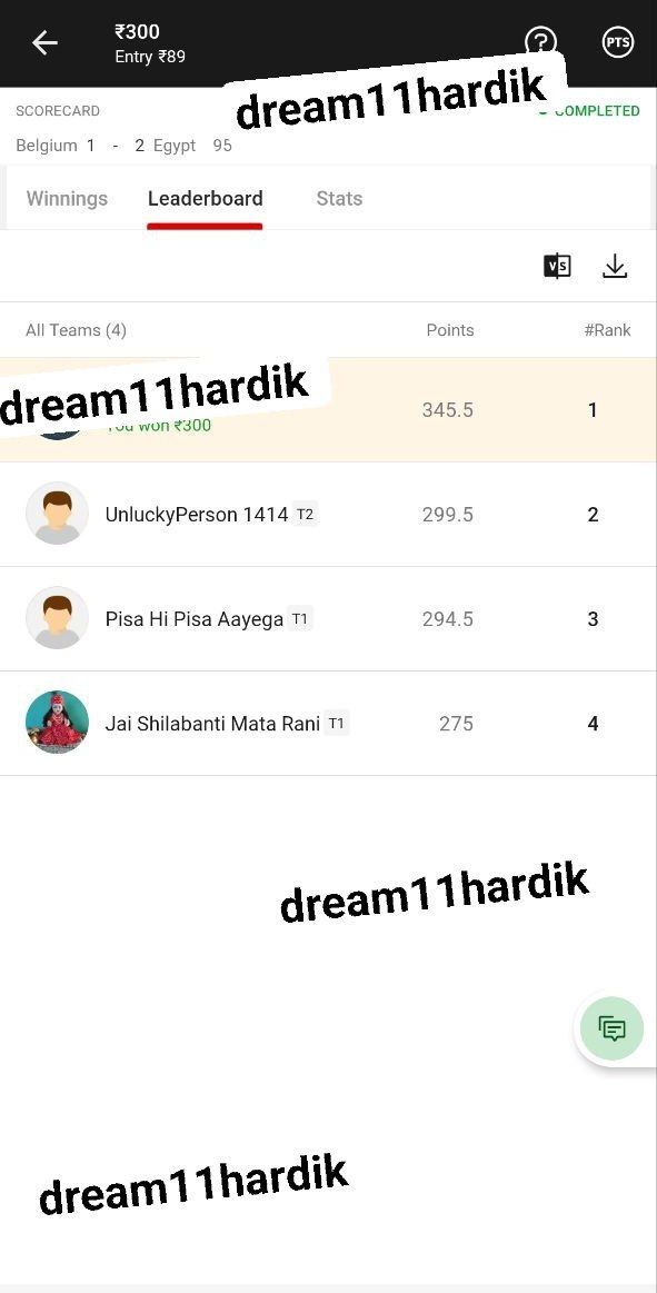 kingkohlibig18's tweet photo. Back to back all matches jackpot cleansweep ❤️😍🔥

Channel link 👉🏻
https://t.co/yCF5qRI7um

#Dream11 #dream11 #dream11team #WorldCup2022 #Cricket #football #ViratKohli𓃵 #telegramchannel #prokabaddi #basketball #ChampionsLeague #smallleague #Laliga #PremierLeague #NBA    #BBL https://t.co/1uJyHkz1tg