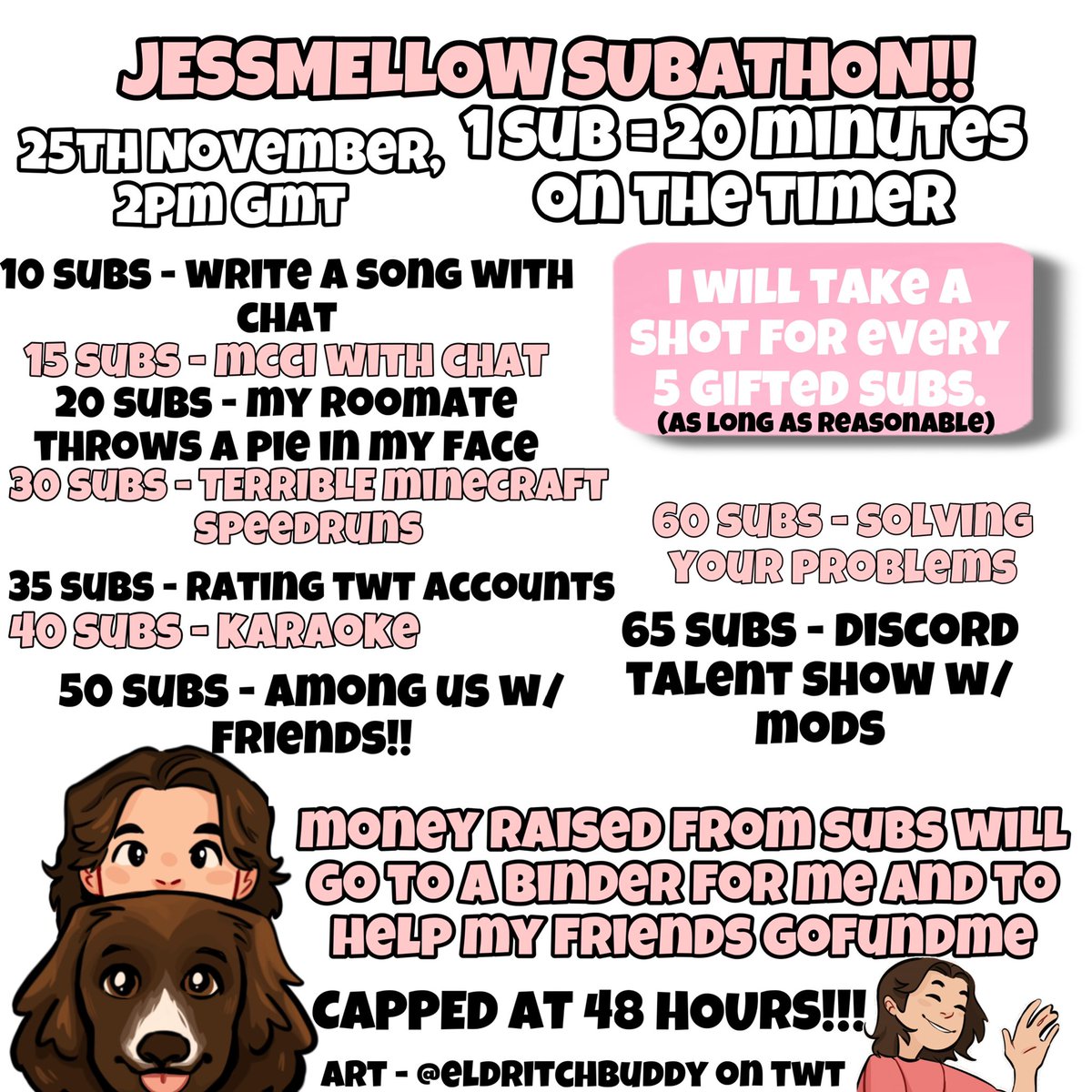 mellohibench's tweet image. hey everyone!! 
i’m doing my first ever subathon!! it’s really important to me as it’s going to me getting my first ever binder and also helping out my friend who really really deserves it :)) 
ANY RTS ARE VERY APPRECIATED!!
see you all next weekend :D