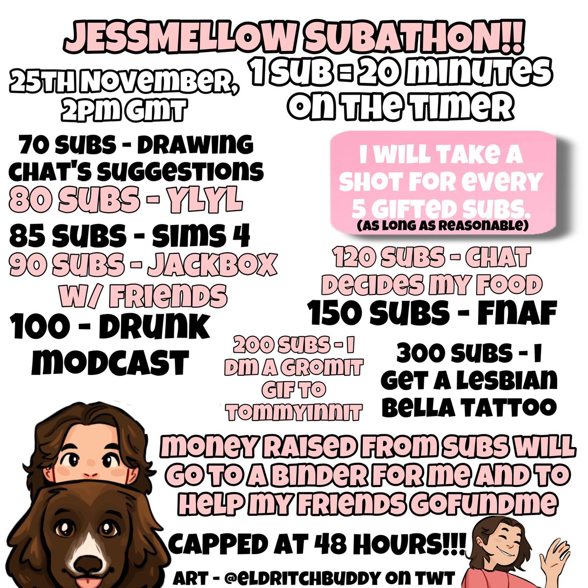 mellohibench's tweet image. hey everyone!! 
i’m doing my first ever subathon!! it’s really important to me as it’s going to me getting my first ever binder and also helping out my friend who really really deserves it :)) 
ANY RTS ARE VERY APPRECIATED!!
see you all next weekend :D