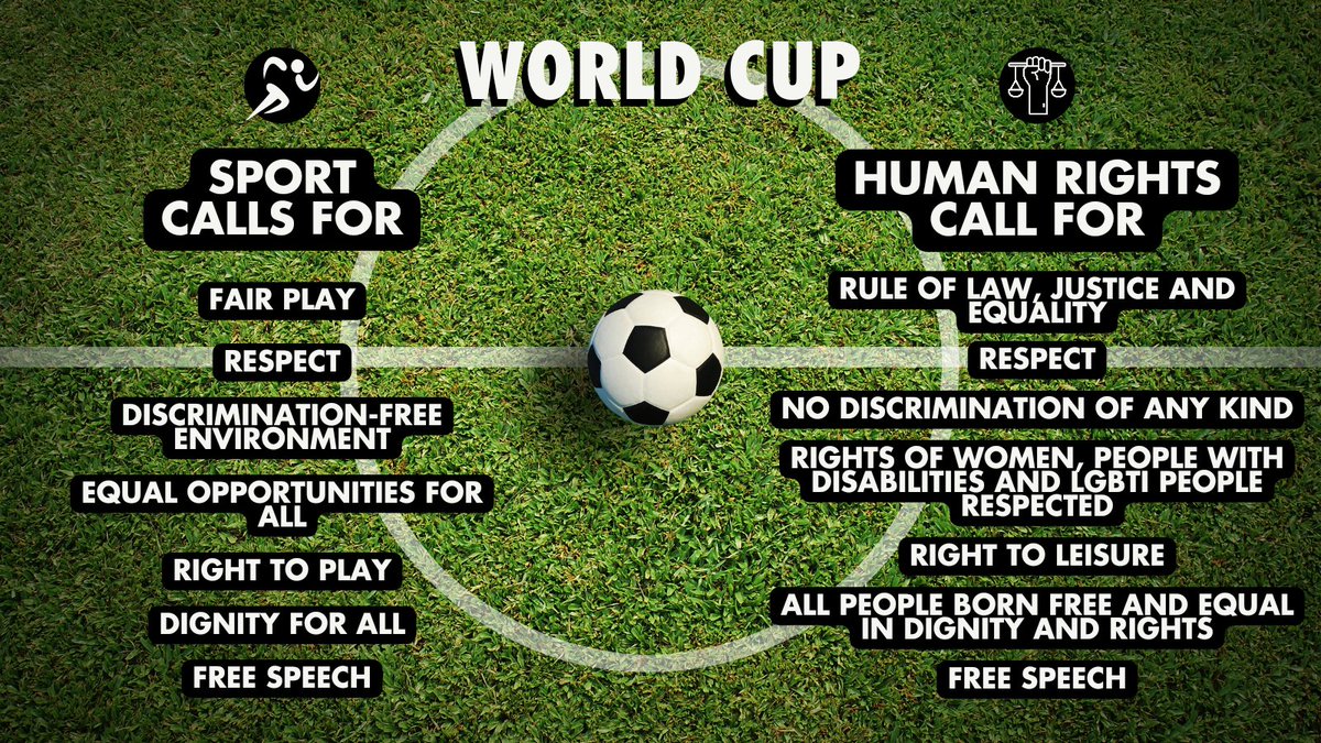 A refresher before #WorldCup2022: Sport and human rights belong together.