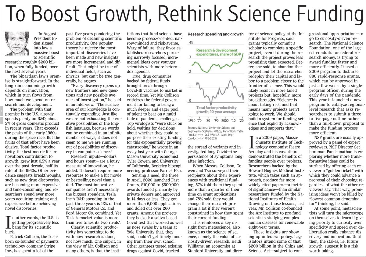 How to improve science discovery and productivity? Not just about money (see graph below): funding fast, bets on talent/people, take risk, think big wsj.com/articles/stagn… by @greg_ip w/ @patrickc @tylercowen @pdhsu