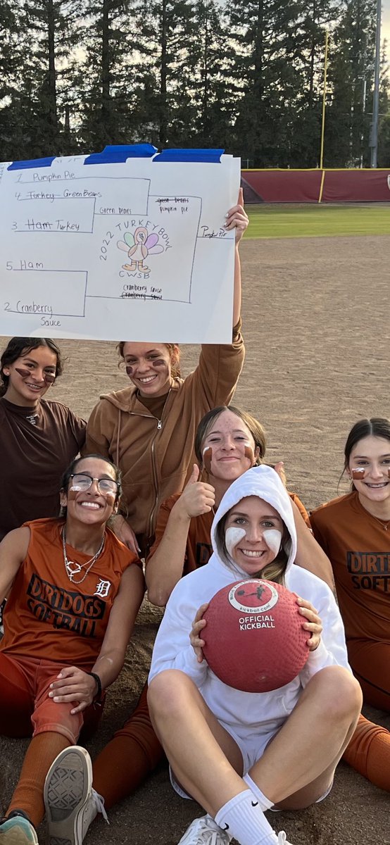 Team Pumpkin Pie won it all!
#culturewins
#BGR8!!!