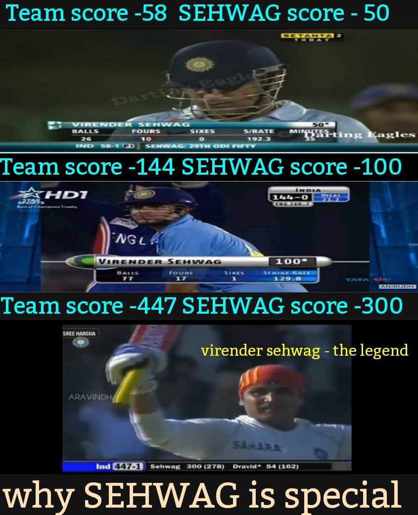 cricketcodebro's tweet image. Missing 
@virendersehwag
 badly 🥺

#sehwag #virendersehwag