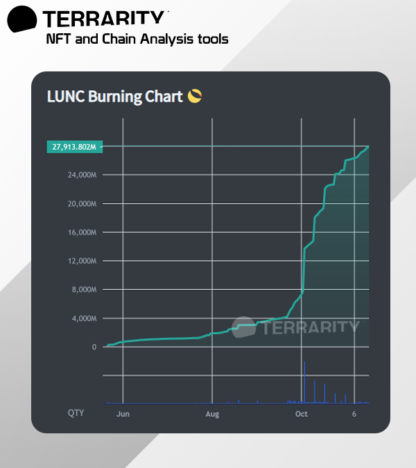 TerRarity.io tweet media
