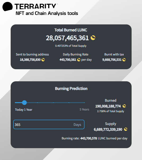 TerRarity.io tweet media