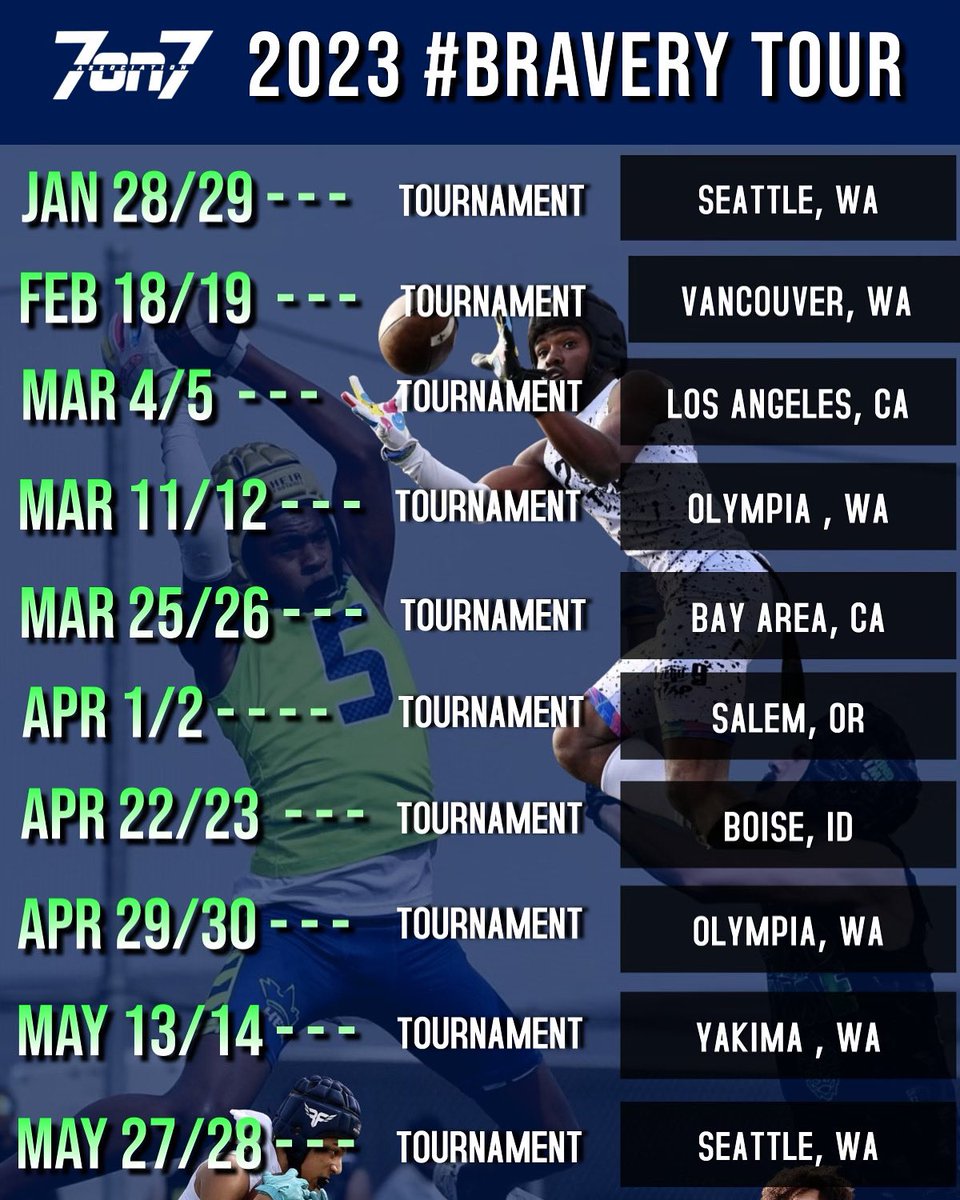 NW Wolfpack 7on7 tweet media