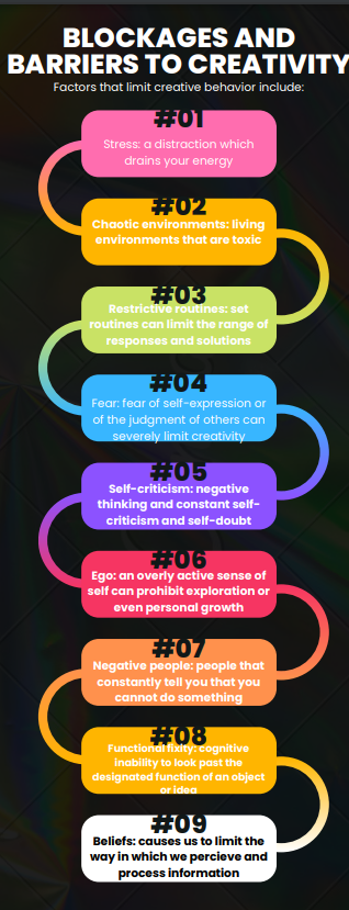 Blockages and Barriers to Creativity