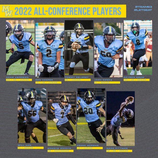 Proud to announce that I was named CSL North All Conference! Love these guys and thanks to <a href="/MaineWestFtbl/">Maine West Football</a> for a great season, let’s get to work again! @EFTfootball <a href="/PrepRedzone/">Prep Redzone 🏈</a> @PRZJordan @MikeBuke99 <a href="/EliasKarras/">Elias Karras</a> <a href="/BigCoop_6/">Corey Cooper</a> <a href="/EDGYTIM/">Timothy “EDGYTIM” OHalloran</a> <a href="/DeepDishFB/">DEEP DISH FOOTBALL</a> <a href="/CoachBigPete/">Peter "Coach Big Pete" Leinweber</a>