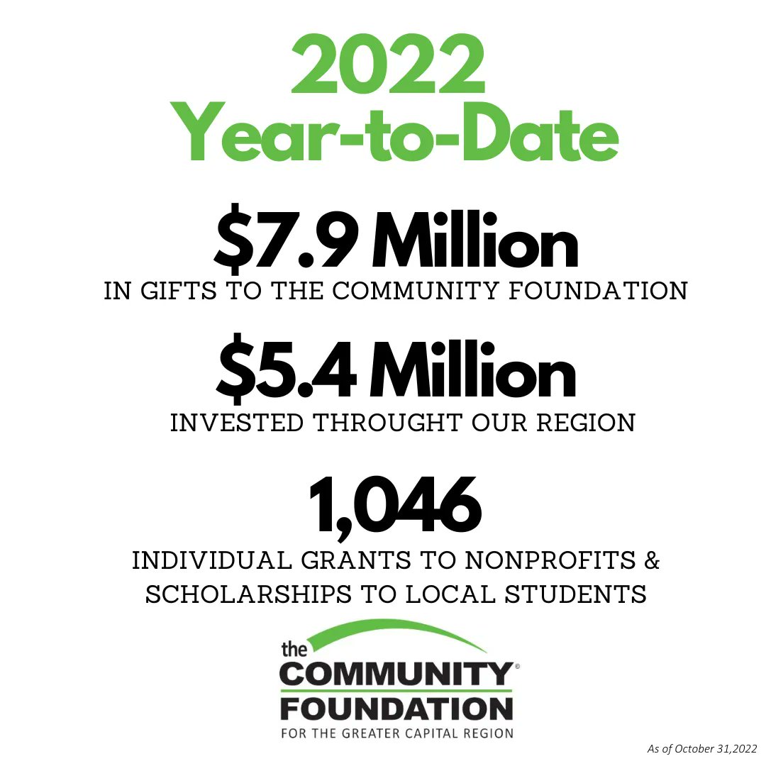 Community Foundation tweet media