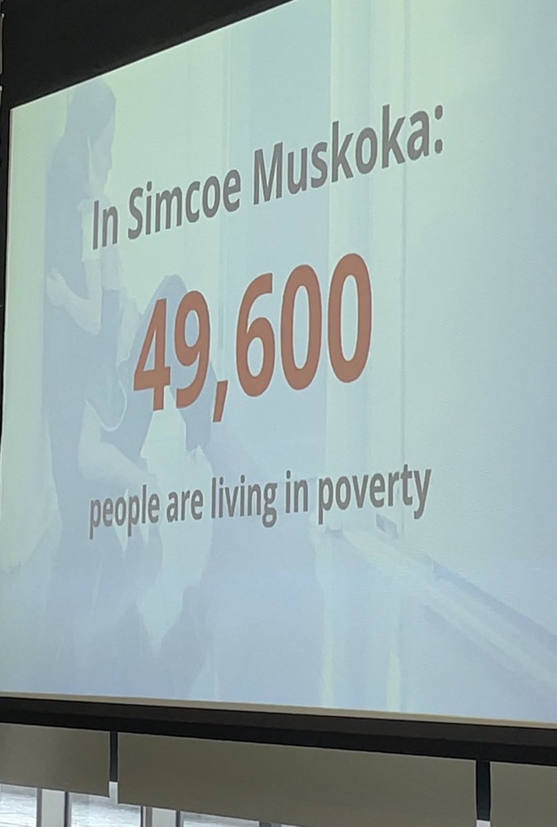 UWSimcoeMuskoka's tweet photo. Why is a #LivingWage so important? To start, there are almost 50,000 people experiencing poverty in Simcoe Muskoka. To finish out #LivingWageWeek we are gathered together as a community to #ReThinkPoverty. @SMDhealthunit https://t.co/o0zqrunh5D