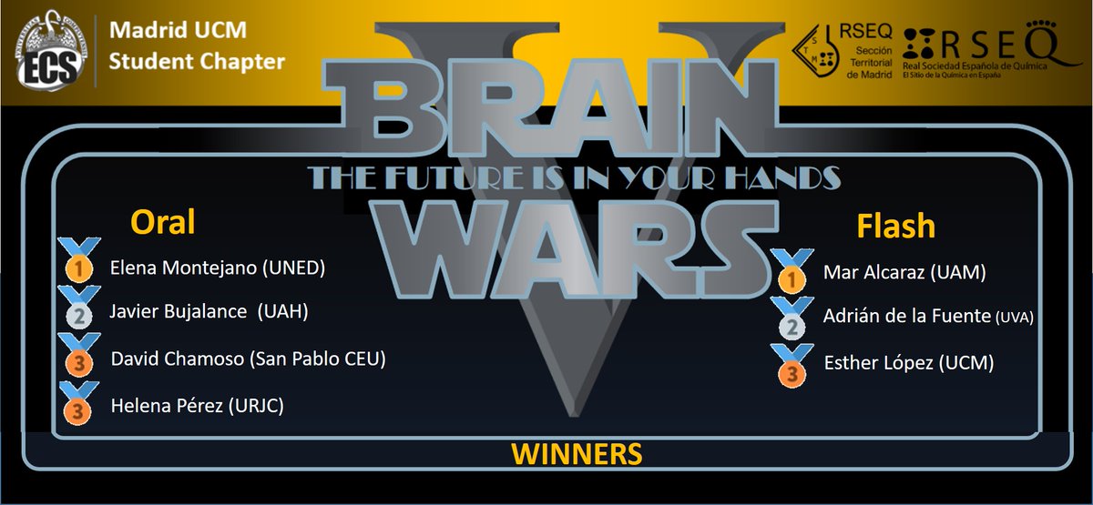 RSEQ_STMadrid's tweet image. Ganadores de la V edición del concurso de divulgación científica &quot;Brain Wars: The future is in your hands&quot;, celebrado hoy en @quimicasUCM. 
¡ENHORABUENA A TODOS LOS PARTICIPANTES!  
@ucm_ecs_chapter @RSEQ_STMadrid @RSEQUIMICA
