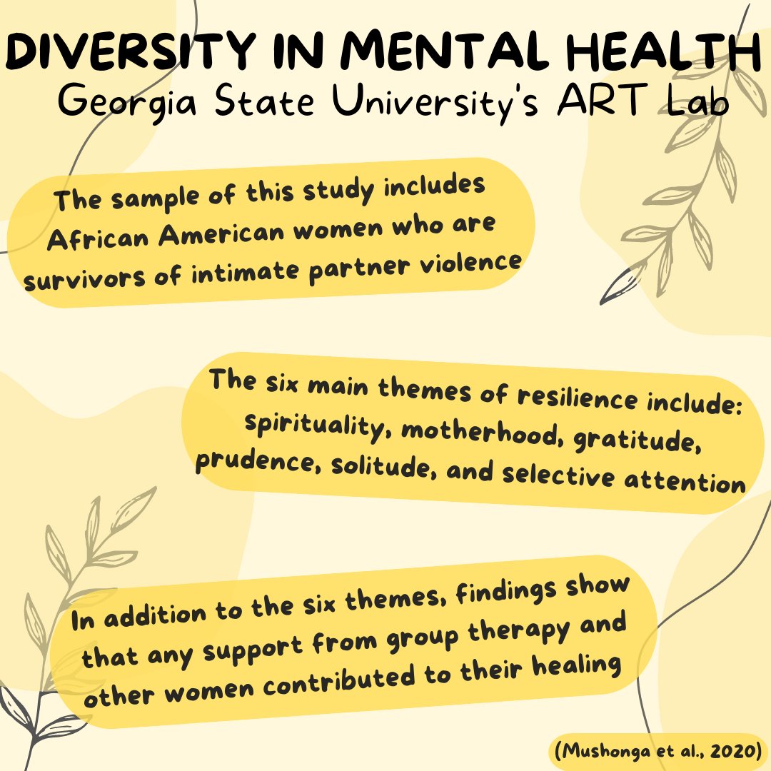 Resilience factors vary from person to person. This study explains some of the resilience factors that contribute to African American women developing posttraumatic growth. 
#mentalhealth #women #PTSD #AfricanAmerican